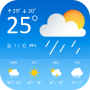 WeatherNow: AI Alerts & Tips