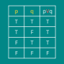 Truth Table Generator