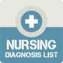 Nursing Diagnosis List